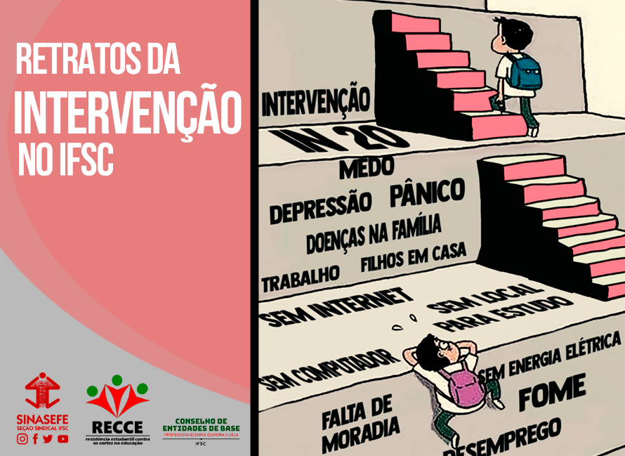 IN 20/2020. Um retrato da intervenção no IFSC